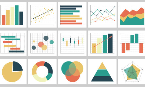 Grid of different data visualizations